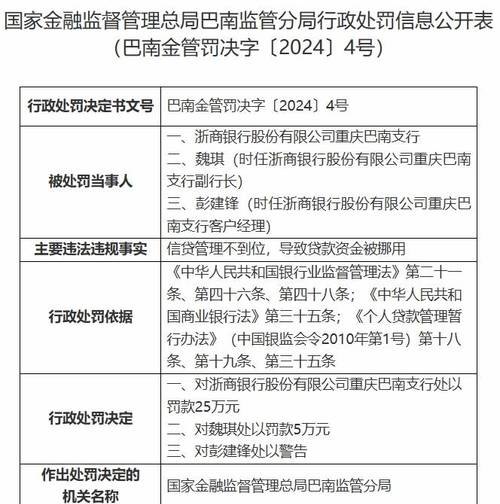 小企业合伙协议抵押贷款，浙商银行助力企业发展
