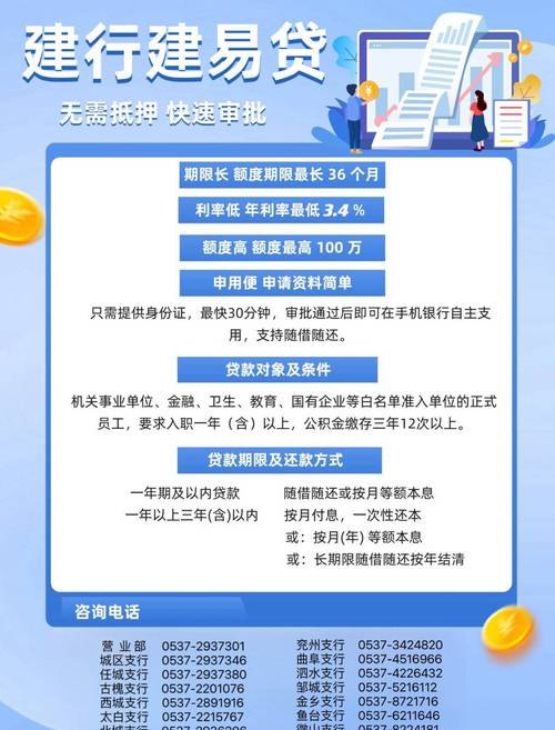 成都建设银行企业抵押贷款，助力企业发展的金融利器