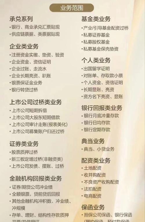 企业股东股份抵押贷款，风险与机遇