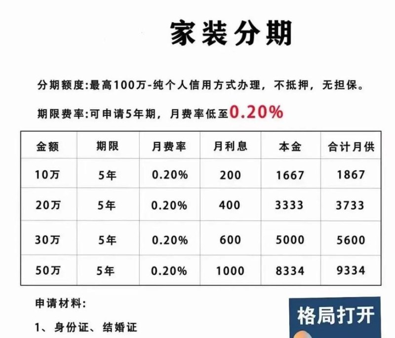 企业银行贷款借出会计处理