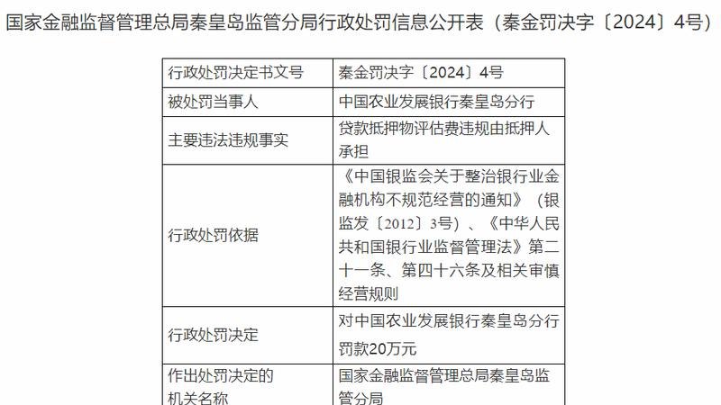 贷款企业抵押评估费由谁承担