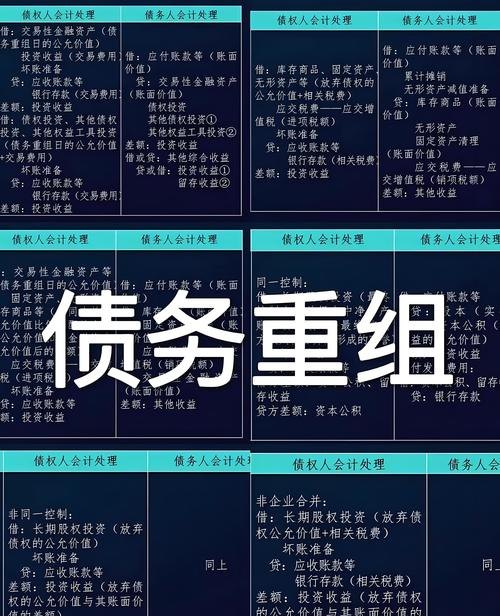 破产企业银行贷款利息，困境与应对