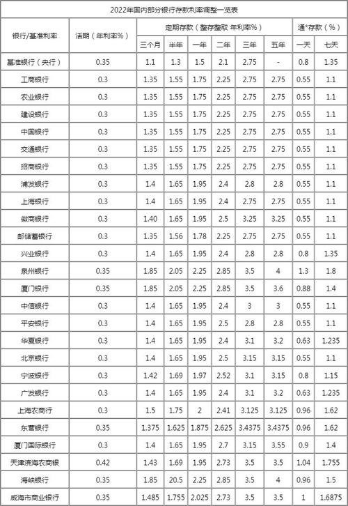 企业银行贷款利息计入什么科目