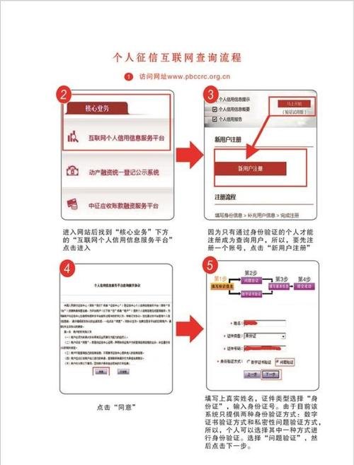 中小企业信用贷款操作指南