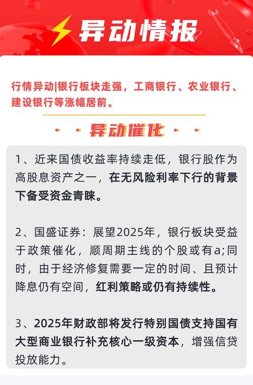 资金紧，银行青睐企业贷款的原因与影响