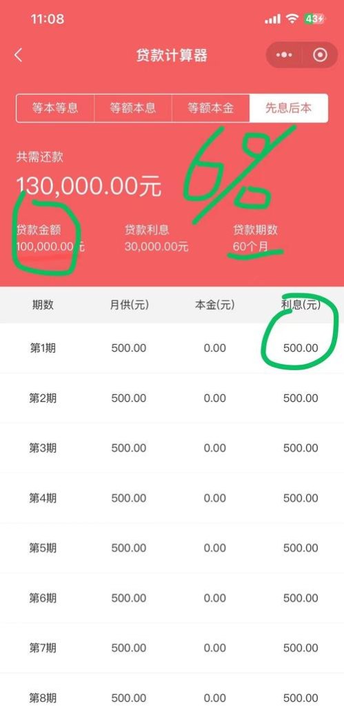 企业贷款分期，解决资金难题的明智之选