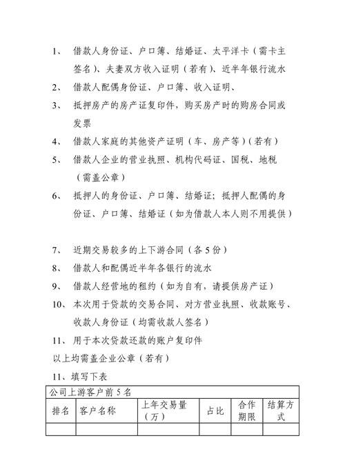 企业去银行贷款需要什么资料