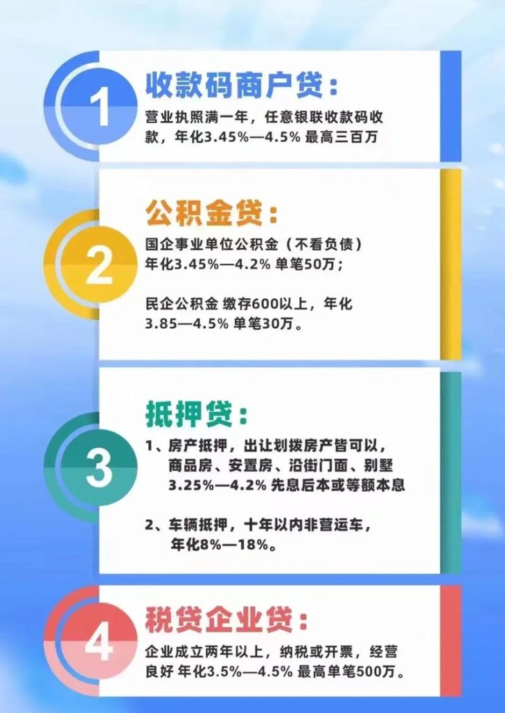 百色企业无抵押大额贷款，助力企业发展的新选择