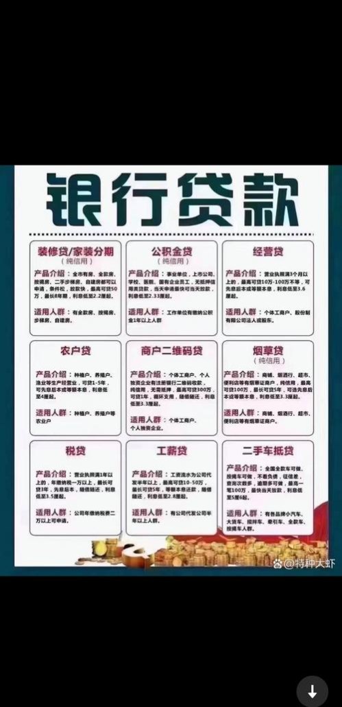 带你了解什么是企业信用贷款