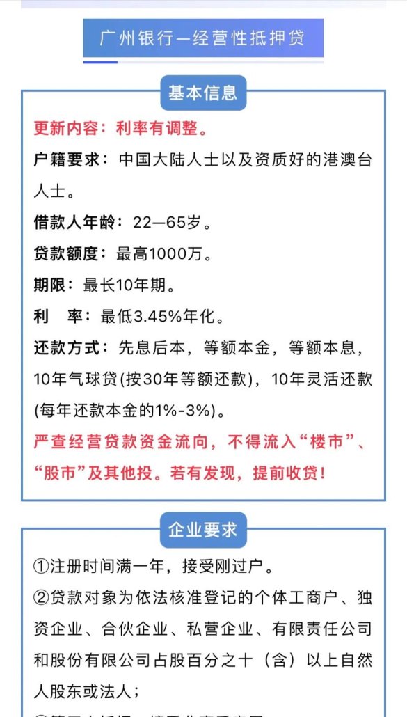 普通合伙企业与银行贷款，风险与机遇