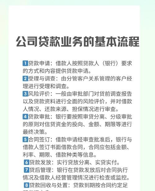 申请银行企业抵押办贷款的全面指南