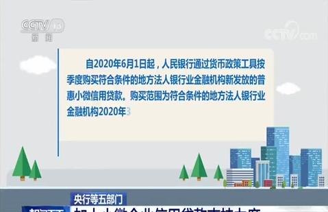 小微企业信用贷款，为您的企业提供资金支持