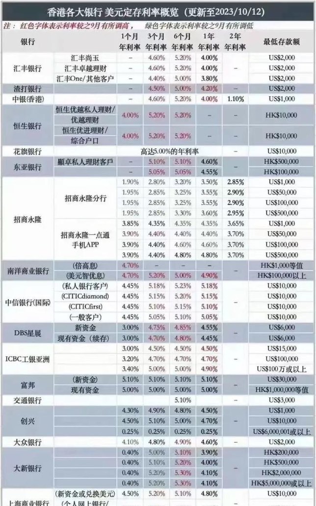 企业外币贷款的汇率风险及应对策略