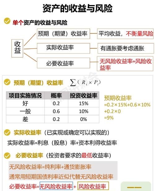 企业公司车抵押贷款，如何在风险与收益之间寻求平衡