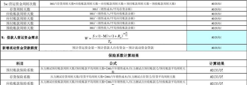 企业营运资金测算与贷款需求