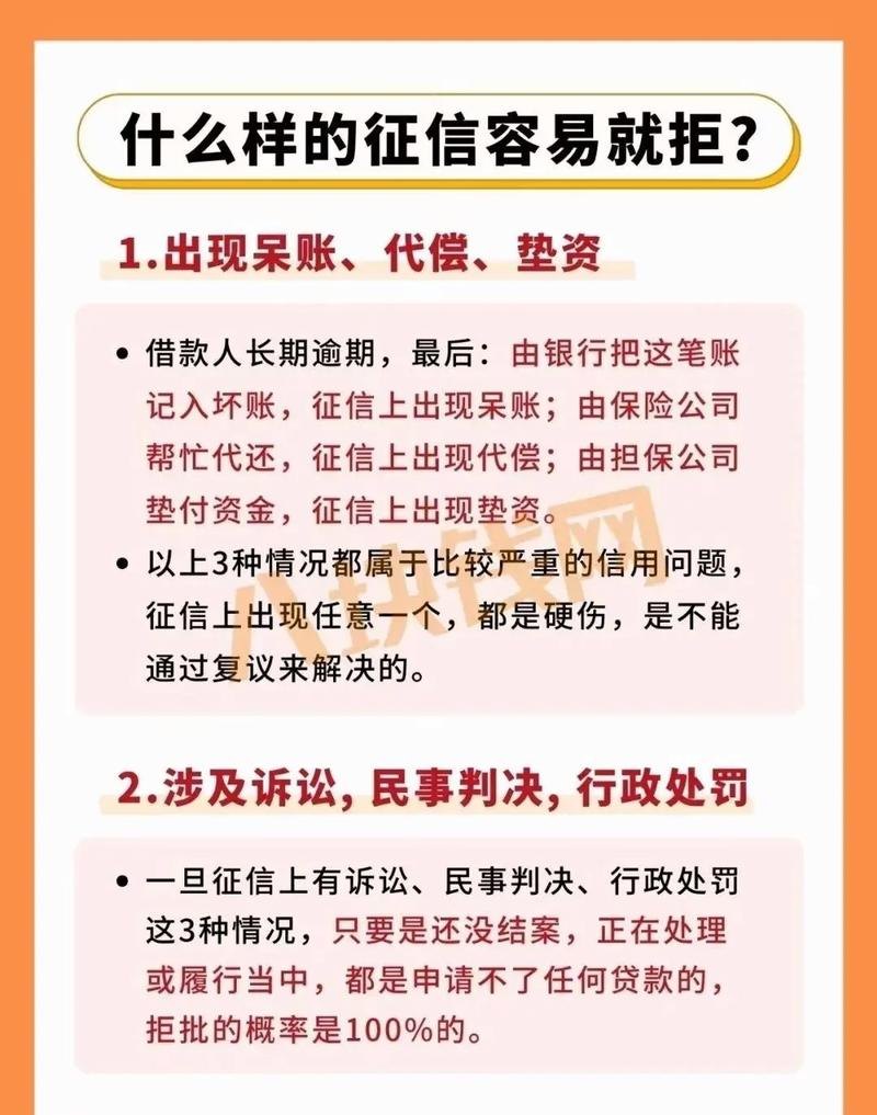 企业办理银行贷款卡的重要性及好处