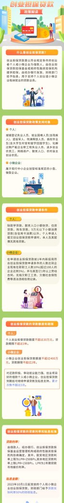 创业企业抵押贷款，助力企业发展的重要工具