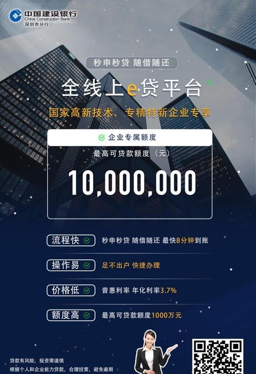 企业银行贷款 1000 万，实现企业发展的关键一步