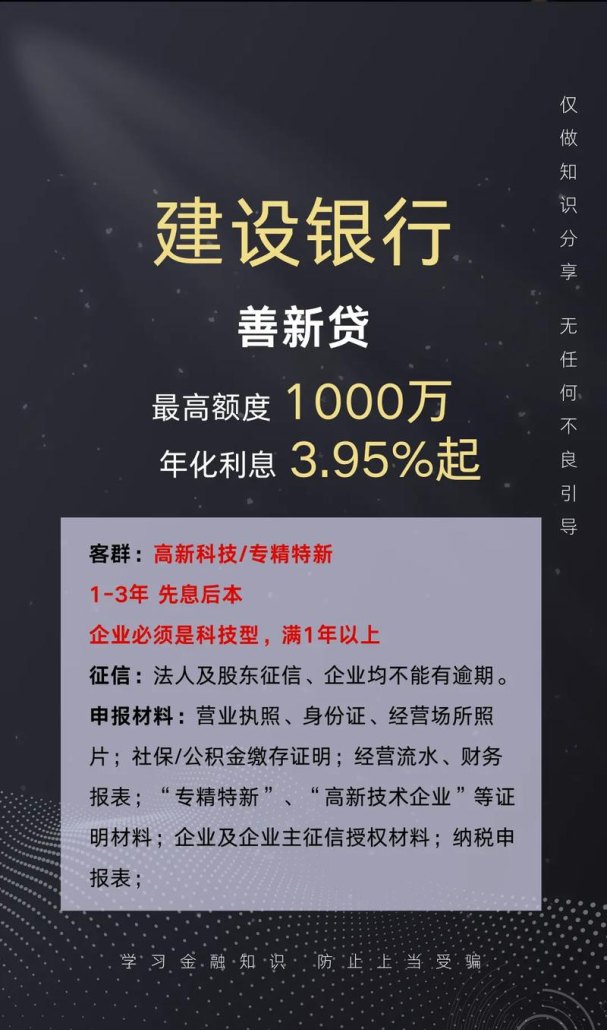 高新技术企业与银行贷款，互利共赢的合作