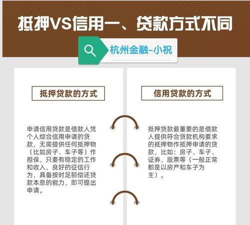 个人无抵押贷款与企业贷款的区别