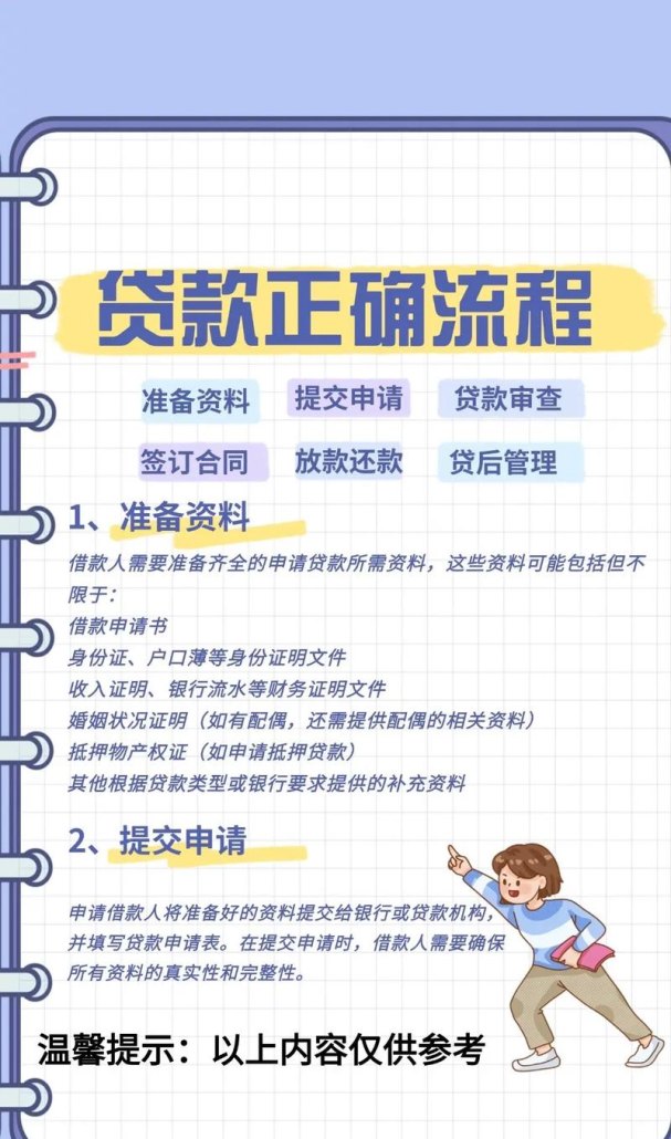 企业抵押贷款审批流程全解析