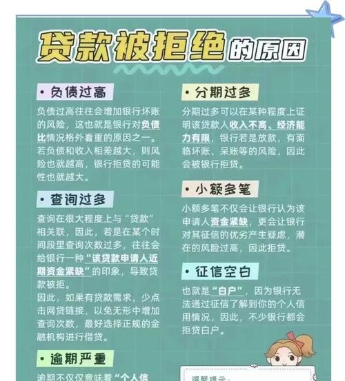 银行如何防止小企业贷款风险