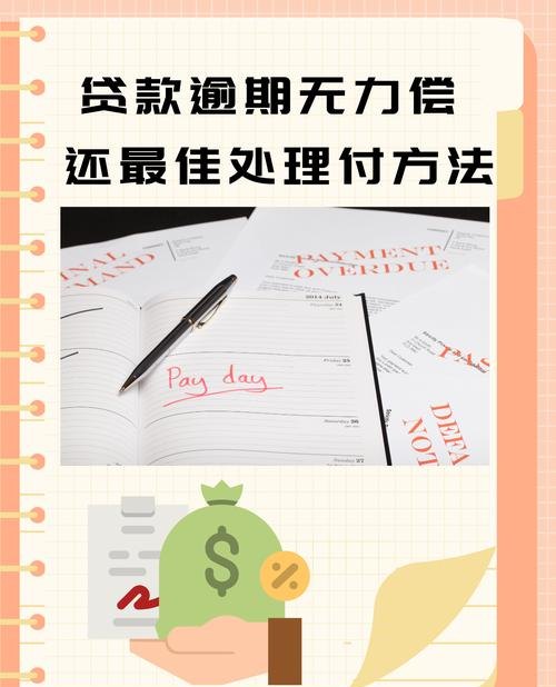 企业无力偿还银行贷款，困境与应对策略