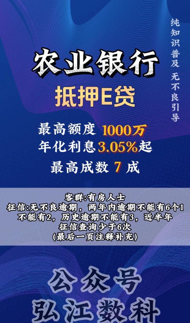 企业贷款抵押有哪些