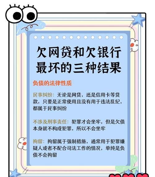 企业信用贷款逾期，风险、应对与反思