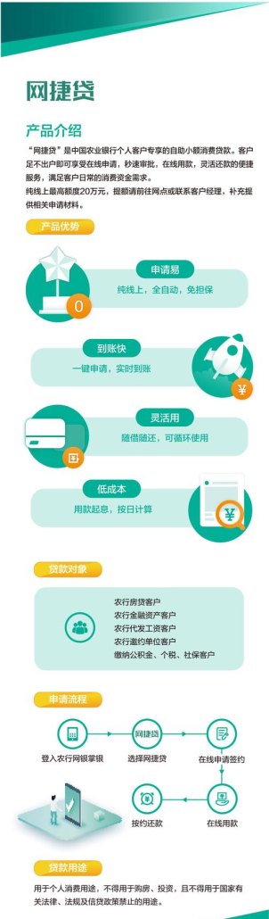 农行企业信用贷款办理全攻略