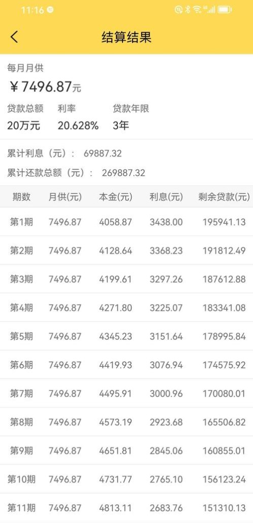 渣打银行企业信用贷款利率多少？全面解析与影响因素