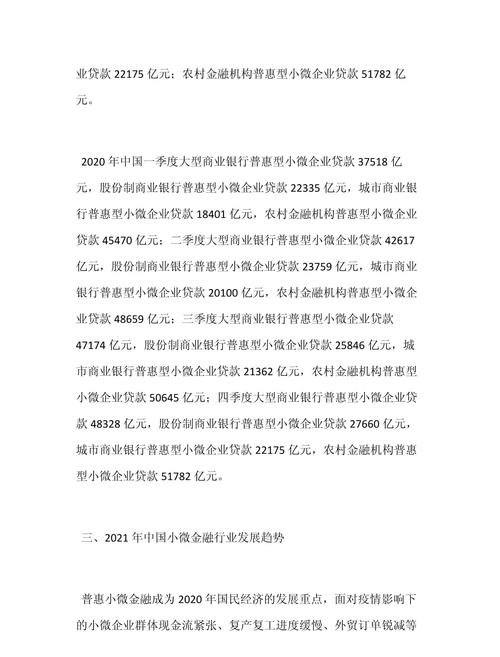 小微企业银行贷款现状