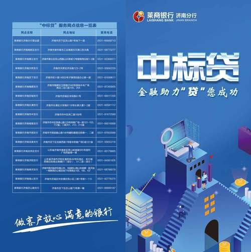 中小银行贷款企业，助力经济发展的重要力量