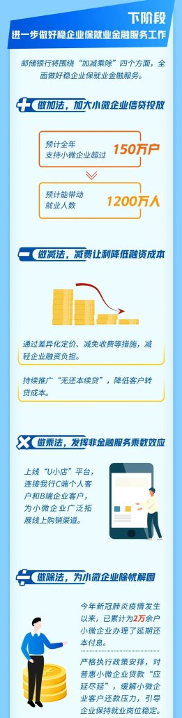 企业信用贷款，助力企业发展的金融引擎