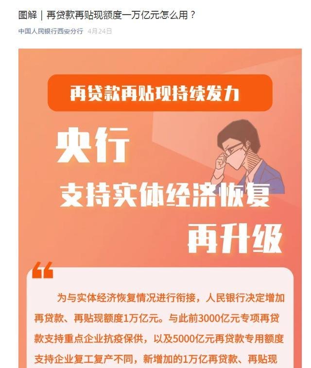 再贷款资金支持企业复工复产，助力经济复苏的关键力量