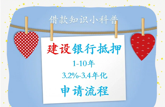 建行企业抵押贷款心得