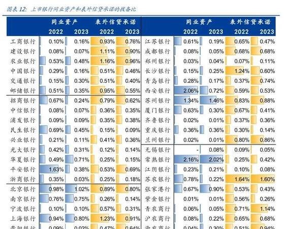 杭州小微企业银行贷款情况分析