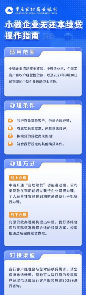 小微企业如何快速无抵押贷款