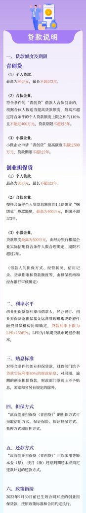 鄞州银行，小型企业贷款的条件与机遇