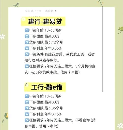 企业银行贷款的前置条件解析