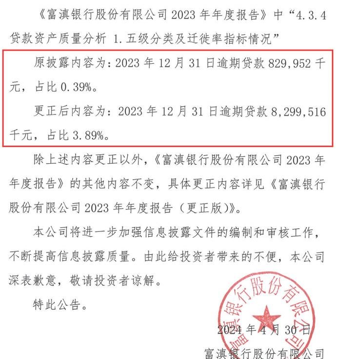 企业在银行贷款有补贴吗