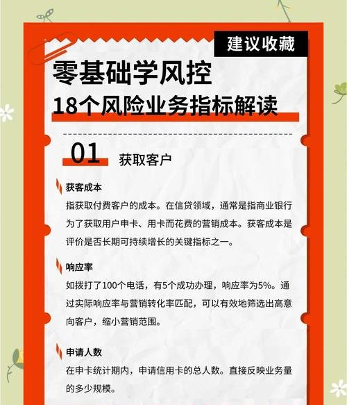 风控要注意企业抵押贷款的事项