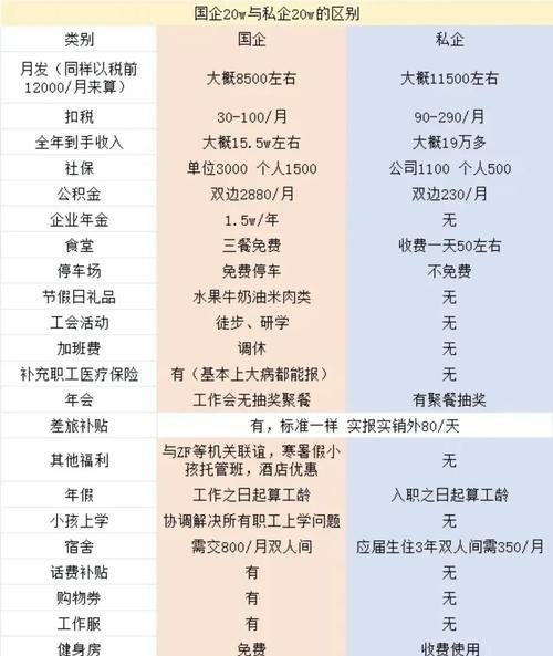 光大企业年金抵押贷款，创新金融服务，助力企业与员工