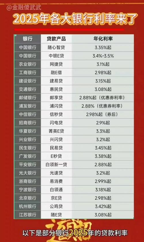 银行贷款利息税，企业缴纳的缘由与影响