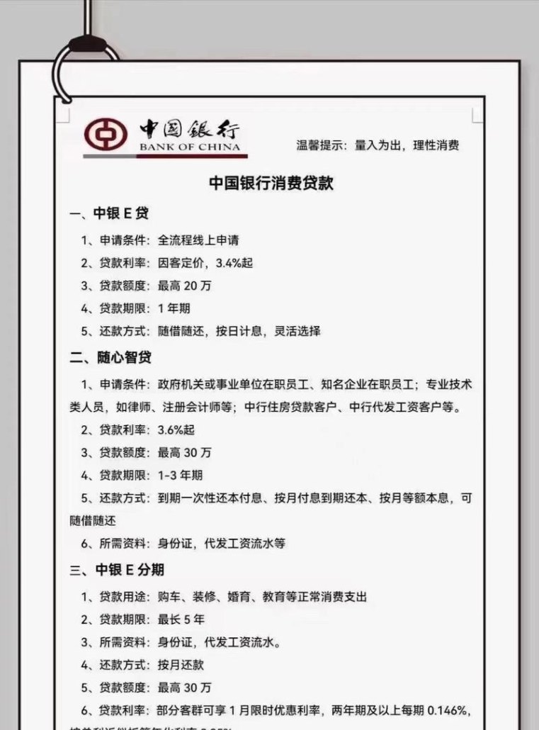 中国银行贷款企业需要提供哪些资料