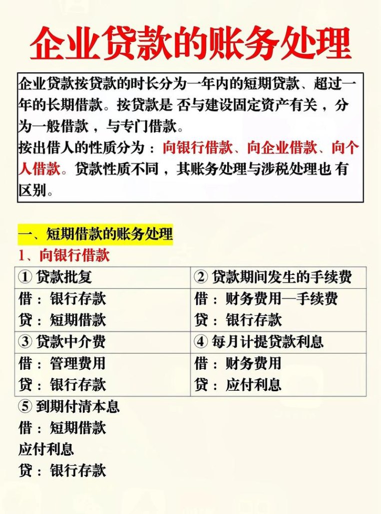 企业在银行贷款账务处理全解析
