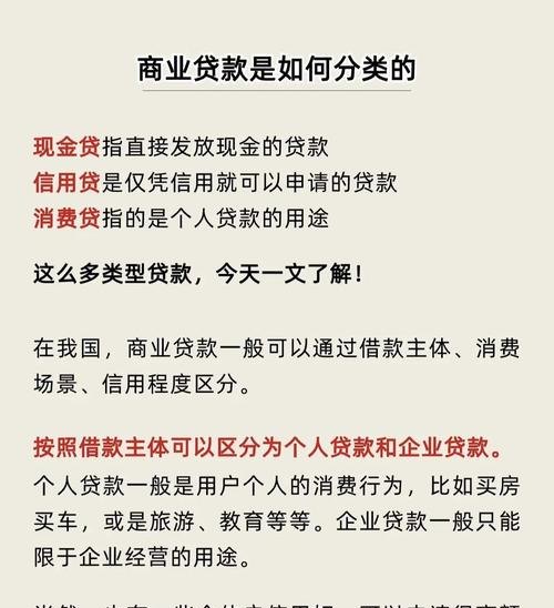 企业依赖银行贷款的原因剖析