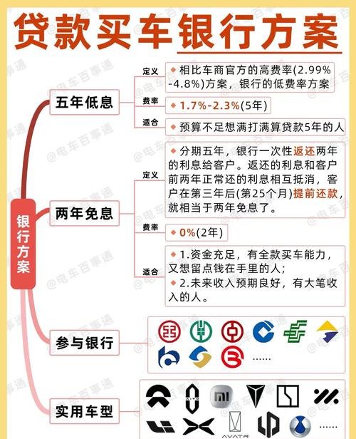 企业申请银行贷款买地的利弊分析与策略探讨