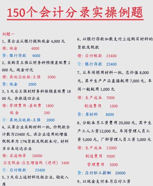 企业银行贷款分录的详细解析