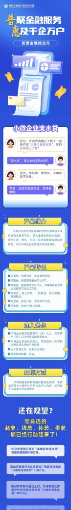 小微企业信用贷款代理，助力小微企业发展的重要力量